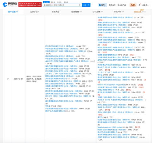 茅臺、中國移動等巨頭入股AR技術研發商雷鳥創新，科技跨界融合再掀浪潮
